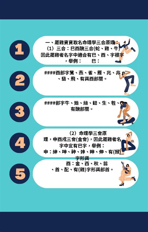 屬雞姓名學|生肖姓名學.....屬雞的人：適合與不適合的字